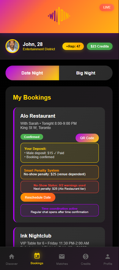 Wildin App Complete Booking Management Dashboard